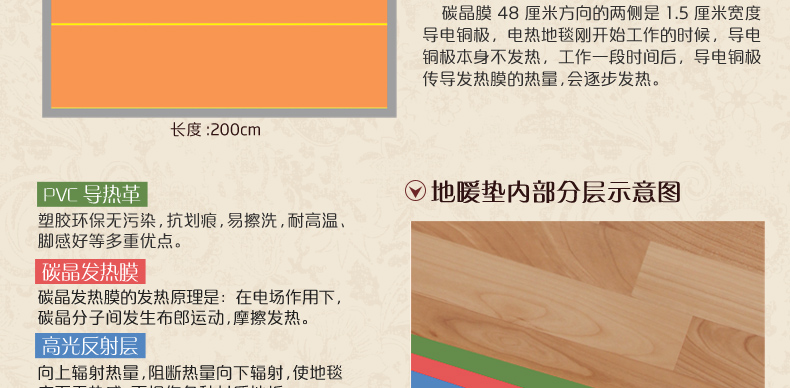 
                                                            问暖碳晶膜地暖垫 麻将桌取暖器电热地毯 2米移动地热垫 餐厅暖脚垫地暖毯 电热膜取暖垫200*200 LG7432                