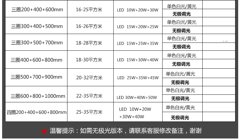 
                                        弗森照明 个性时尚水晶灯吊灯客厅灯吸顶灯卧室灯3210 单圈200 圆形                
