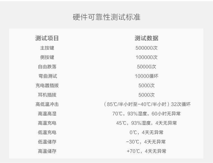 
                                        朗界（RugGear） RG100 三防手机移动/联通2G 按键功能机 防水防尘老人手机 反恐黑 户外运动手机  双卡双待                