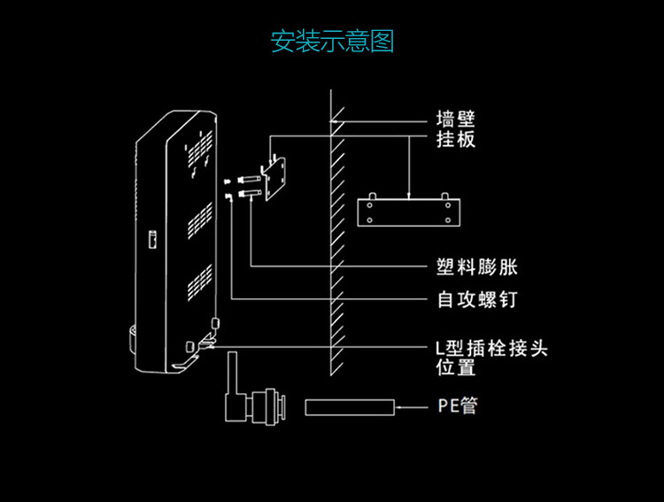 管线机内部结构图图片