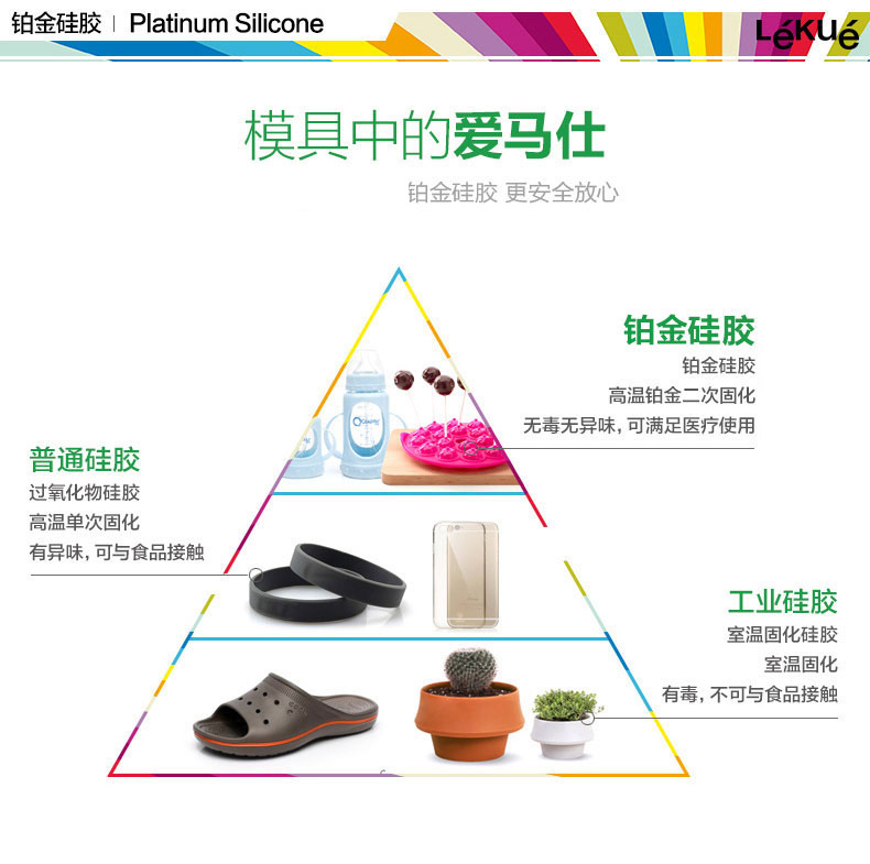 
                                        烘焙工具 LEKUE/乐葵 圆形8寸蛋糕模 铂金硅胶模具烤箱家用                