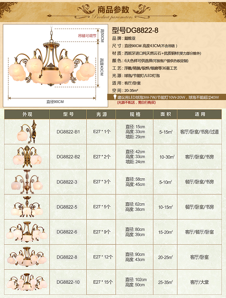 戴维亚 美式客厅铜吊灯 新中式全铜餐厅吊灯卧室别墅复式楼梯云石欧式全铜吊灯灯具定制 10头-云石