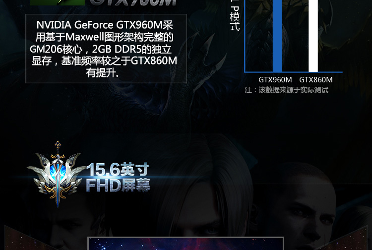 神舟（HASEE） 战神K660D-i7D2 15.6英寸游戏笔记本电脑(i7-4710MQ 8G 1TB GTX960M 2G独显 1080P)黑色