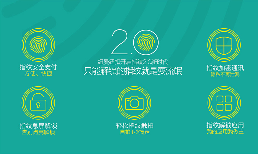 纽曼 纽扣 CM810 移动联通手机 双4G 双卡双待（16G ROM） 白色