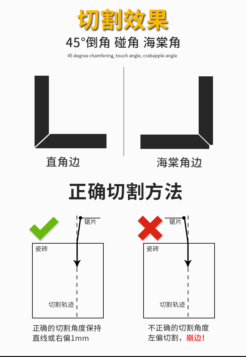 铁胆金钢瓷砖倒角器45度角切割机导角器多功能配件手动海棠角切割云石