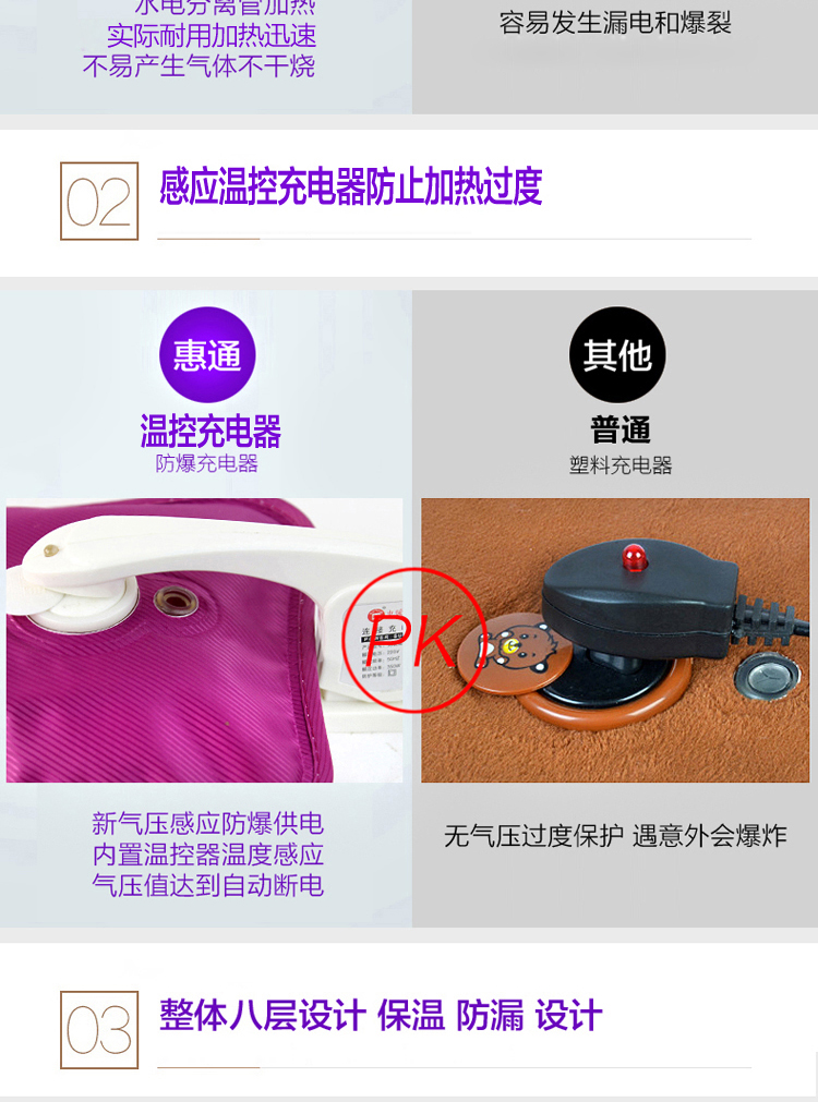 
                                        惠通热水袋充电注水暖手宝水电分离防爆电暖宝双插手卡通抱枕可拆洗 701-4坐姿红头嘻哈猴                