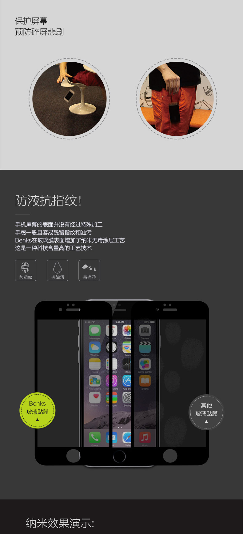 Benks 苹果6s钢化玻璃高清手机贴膜 适用于苹果6s/iPhone6s/6s Plus (0.3mm)钢化背膜-泡芙小姐【5.5英寸】