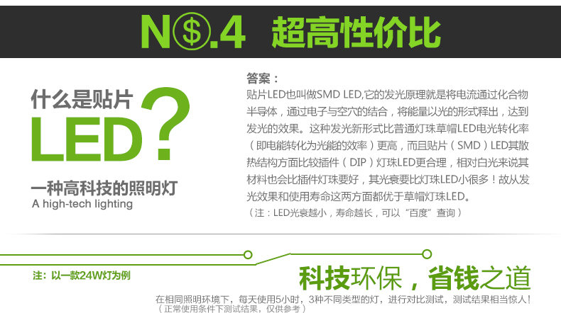 君御灯饰LED卧室厨房阳台过道吸顶具现代简约1134 1134-白 小号