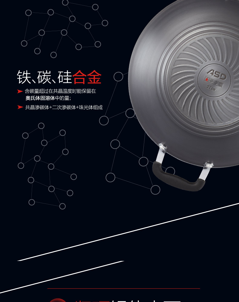 
                                        
                                        爱仕达（ASD） 炒锅电磁炉通用无涂层炒菜锅32cm新三代不锈聚能旋风精铁锅WG8332ELX                
