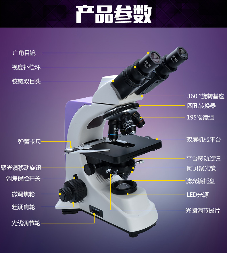 显微镜物镜参数怎么看图片