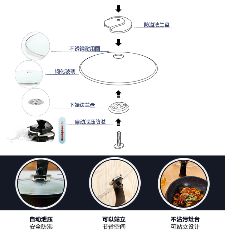 
                                        
                                        韩库(highcook) 韩国进口蓝宝石系列大容量无烟炒锅不粘锅32cm 麦饭石炒菜锅锅电磁炉明火通用平底锅                