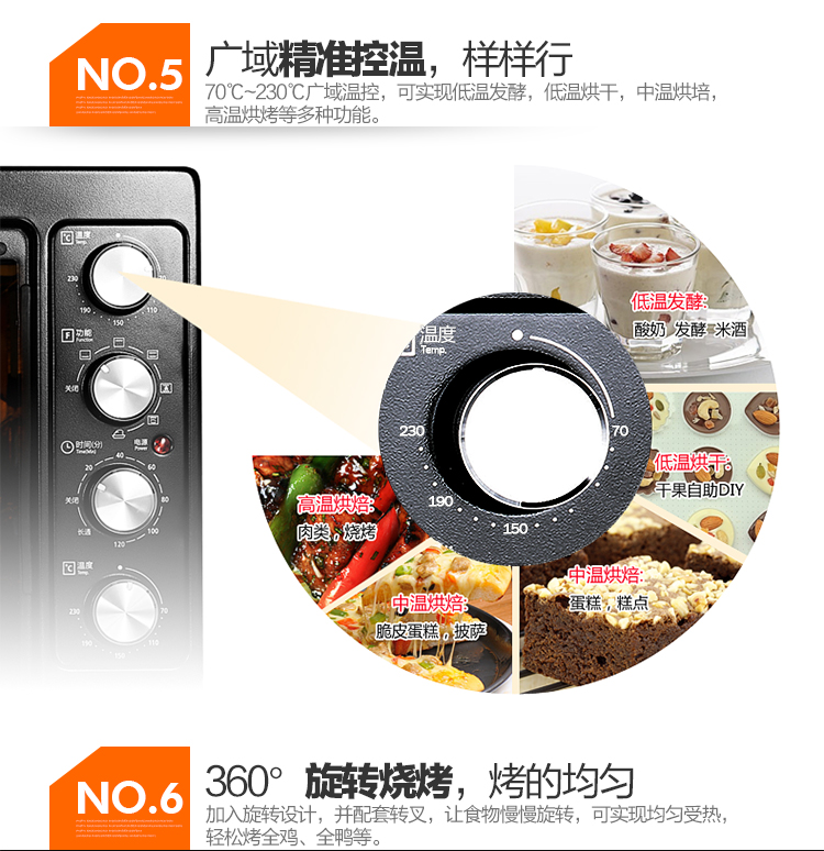 
                                        美的（Midea）电烤箱家用多功能 搪瓷内胆烤箱T3-L385B 38L                