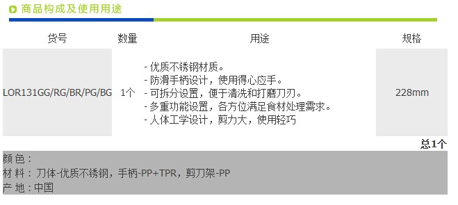 乐扣乐扣炫彩万能剪刀（LOR131GG/RG/BR/PG/BG） GE30