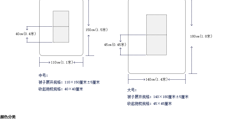 
                                        汉寝抱枕卡通抱枕被办公室午睡靠枕靠垫冬季加厚空调被汽车靠背皮揣子原创 大笑皮揣子 中号(展开110*150厘米)                
