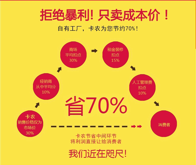 
                                        铜范灯具套餐 全铜欧式吊灯客厅灯卧室书房灯美式套装中式灯饰 A套餐(套餐商品以赠品方式体现)                