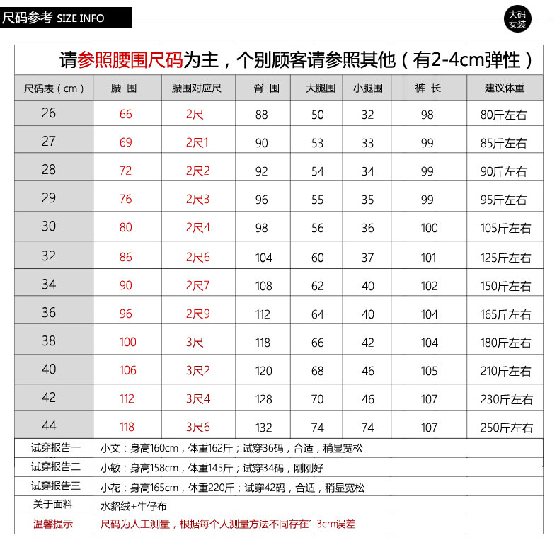 
                                        MIYUN 加肥大码女装加绒高腰牛仔裤女纯色大码裤修身长裤M66669 深蓝色 不清楚尺码可以咨询客服                