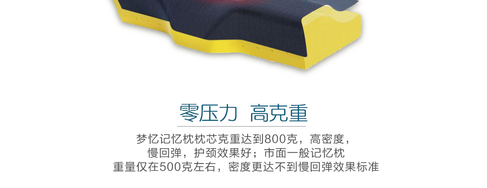 梦忆枕头 记忆枕颈椎枕头太空棉进口枕芯 温感零压枕-紫色