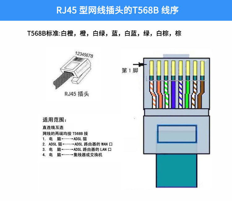 普聯(tp-link)吸頂ap無線wifi全屋覆蓋1200m企業級酒店家用別墅ap1200