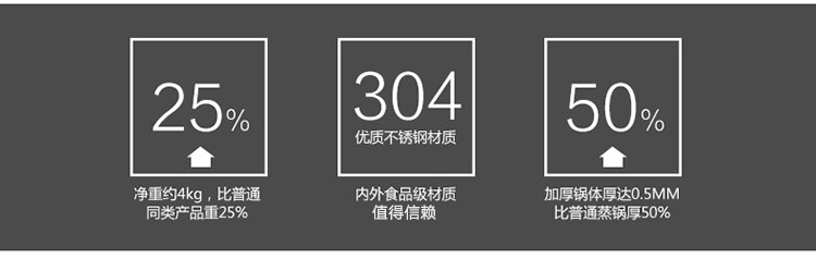 兴财旗舰店 尊雅加厚304不锈钢二层多用蒸锅(三层复底)电磁炉煤气炉通用 30CM加1元大礼包