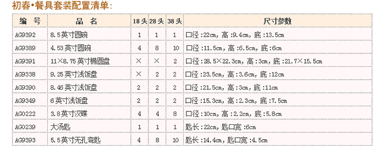 
                                        惠宝隆 君红陶瓷骨瓷餐具套装精美陶瓷餐具盘碗碟瓷器礼盒套装初春系列 18头餐具                