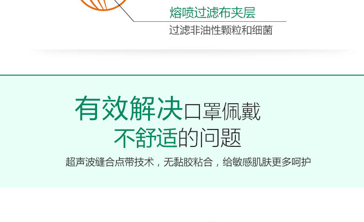 
                                        
                                        稳健（Winner）医用护理口罩 一次性使用 灭菌 10片装                