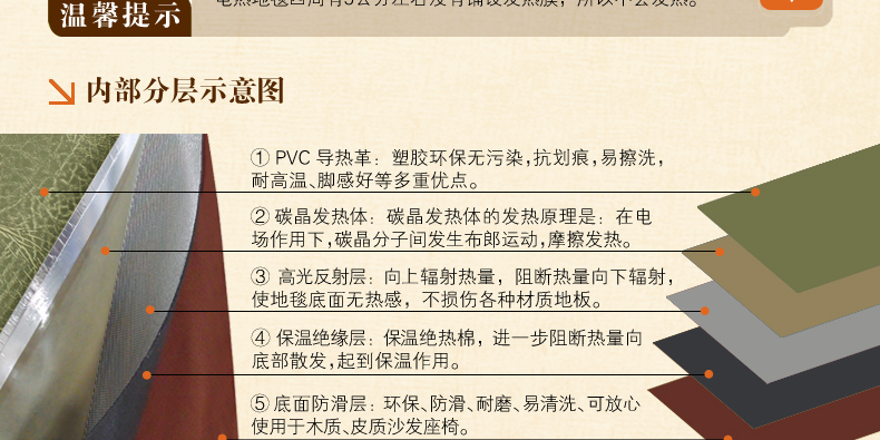 
                                        丰盈和暖碳晶电热坐垫 韩国远红外加热座垫 办公椅垫速热取暖垫 可调温节能加热垫45*45 棕色                