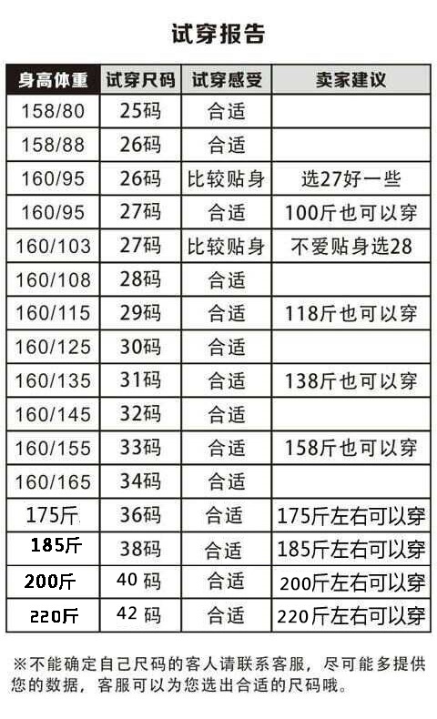理查以纯森女装牛仔裤高腰牛仔裤女长裤小脚裤铅笔裤加绒加长弹力胖妹妹显瘦大码胖mm潮慧 黑色 常规 31