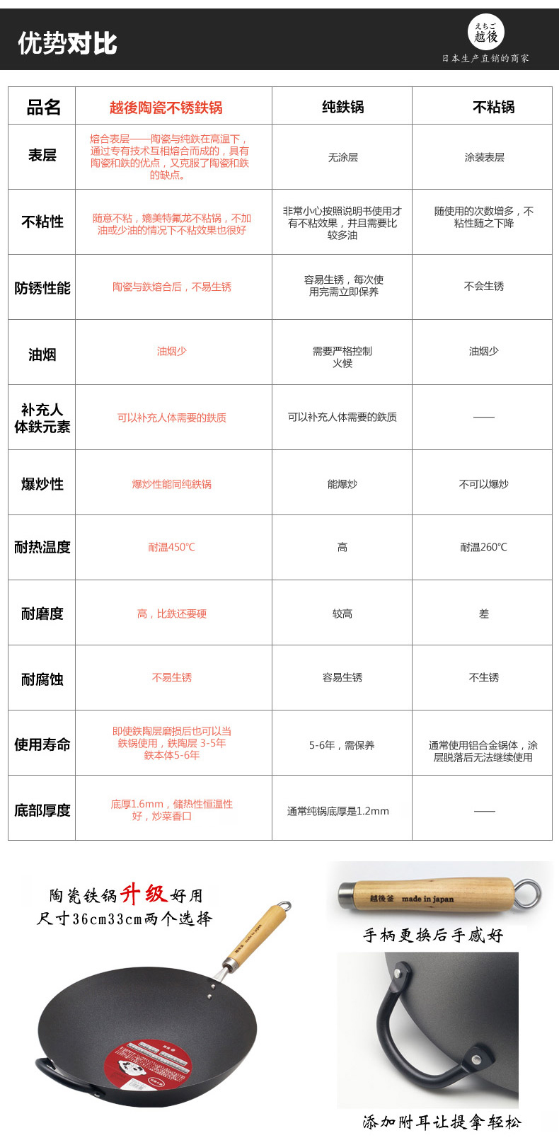 越后 日本原产陶瓷铁锅炒锅 原装进口铁锅不粘锅 少油烟锅 不生锈炒菜锅 30cm