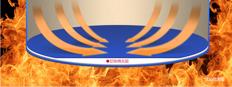 
                                        
                                                                                水美颜深蓝加厚折叠泡澡桶沐浴桶 桑拿浴箱浴盆成人 充气浴缸 儿童洗澡桶 母婴宝宝洗 浴室专 晚安70标配（全身夹棉+5个浴袋）                