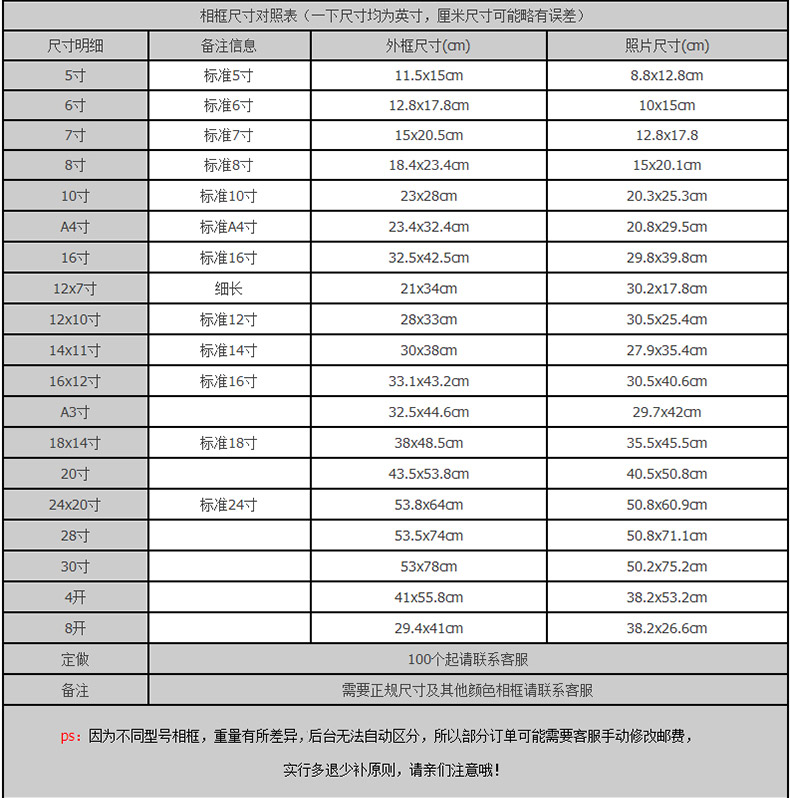 
                                                            【多买优惠】梦雅莉（mengyali）实木挂墙相框7寸6寸5寸8寸10 12 A4寸创意摆台 原木色 7寸挂墙【横竖可挂】                