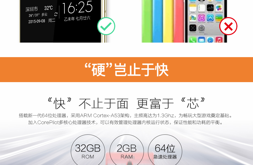大Q手机 Q6426 腾讯游戏 智能手机 移动4G 双卡双待 极光白
