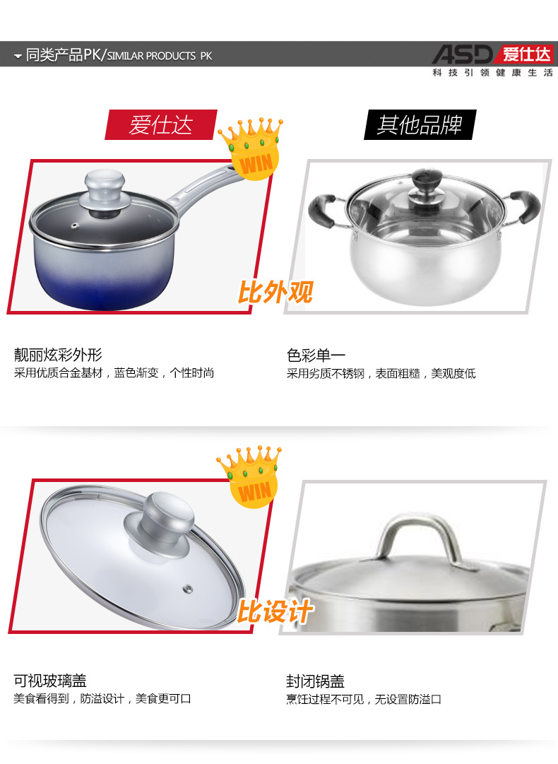 爱仕达 ASD 彩色渐变花纹新不粘少油烟18厘米电磁炉通用奶锅 BS8918E