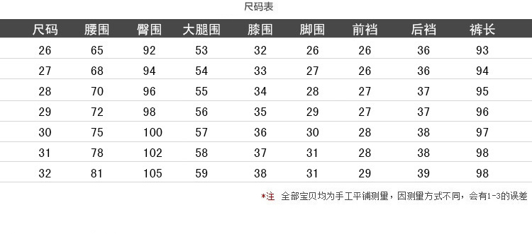 
                                        奈姬纷 2015春秋季新款韩版百搭松紧腰牛仔裤女学生小脚哈伦裤垮裤  568# 深蓝色 28码                