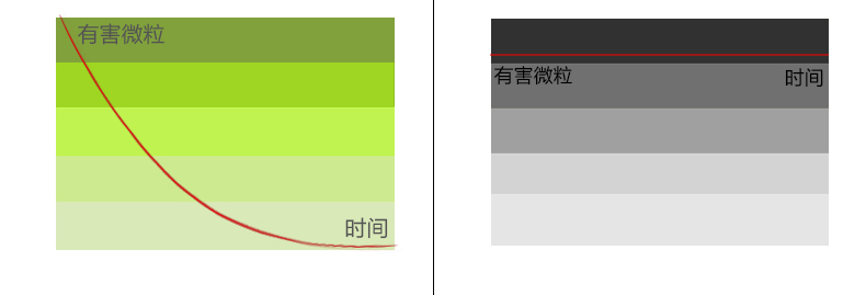 英国酷易(coolyep) 烘焙工具diy棒棒糖巧克力蛋糕铂金硅胶模具 粉红色