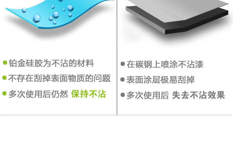 英国酷易(coolyep) 烘焙工具diy棒棒糖巧克力蛋糕铂金硅胶模具 粉红色