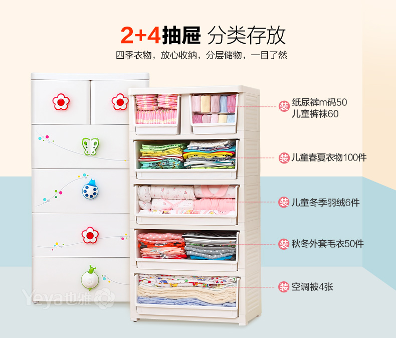 
                                        也雅 抽屉式收纳柜 儿童衣柜卡通宝宝婴儿储物柜塑料柜子五斗柜玩具收纳五层衣服整理柜衣物收纳箱 昆虫五层-出口品质                