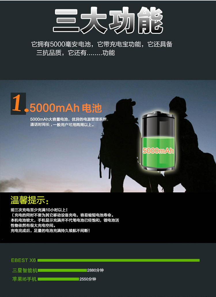 
                                        EBEST A5000 三防 老人手机 移动联通2G手机 双卡双待 军绿色                