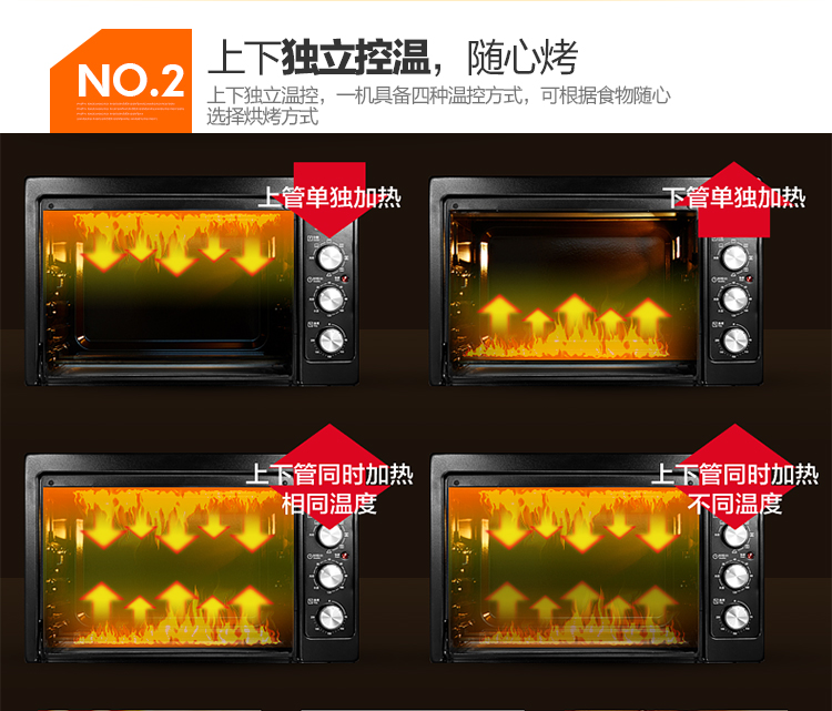 
                                        美的（Midea）电烤箱家用多功能 搪瓷内胆烤箱T3-L385B 38L                