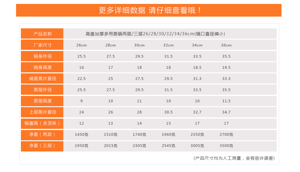 延兴 不锈钢蒸锅二层三层多层复底蒸煮双层汤锅 电磁炉煤气灶通用 28三层