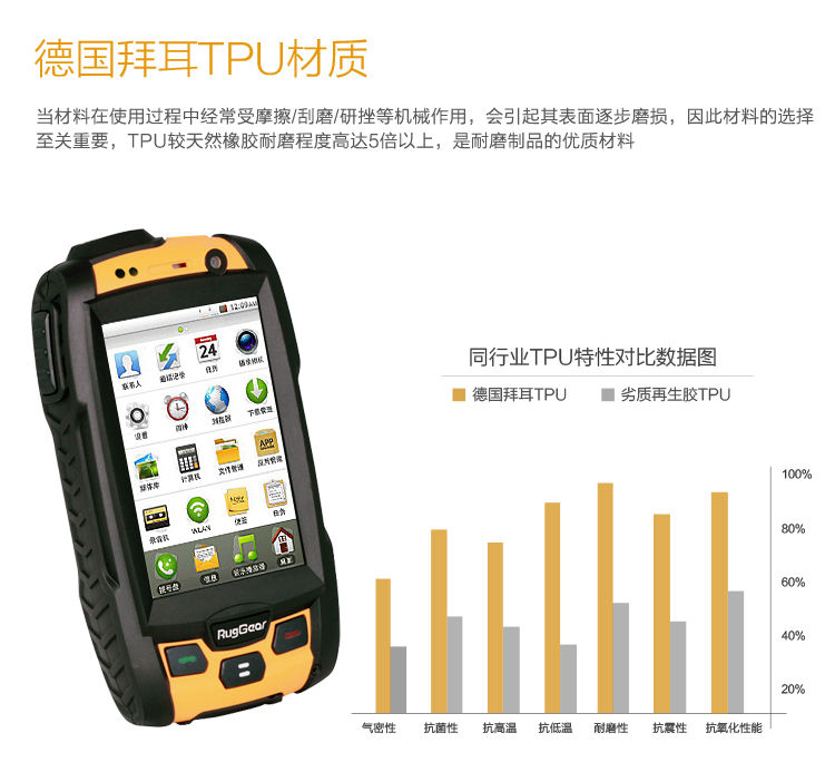 朗界(RugGear)RG200 三防手机 双卡双待 移动2G/联通3G  户外手机 激情黄