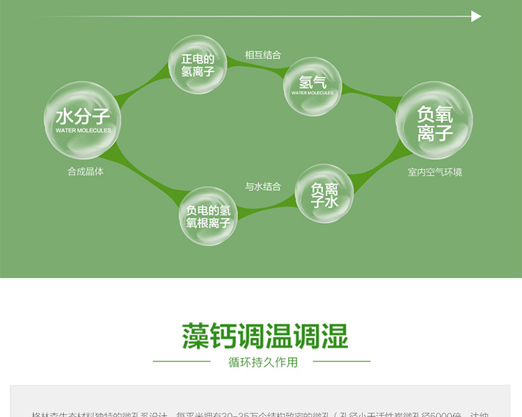 格林·森特 藻钙空气净化宝 家具新车装修新房除异味剂 去甲醛 优于活性炭800克