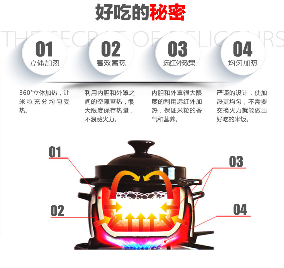 
                                        K+dep凯得宝锅具套装 砂锅石锅 黑陶锅 陶瓷蒸锅 煮米饭煮粥 养生锅 陶瓷煲 米饭锅3号(3-4人用)                