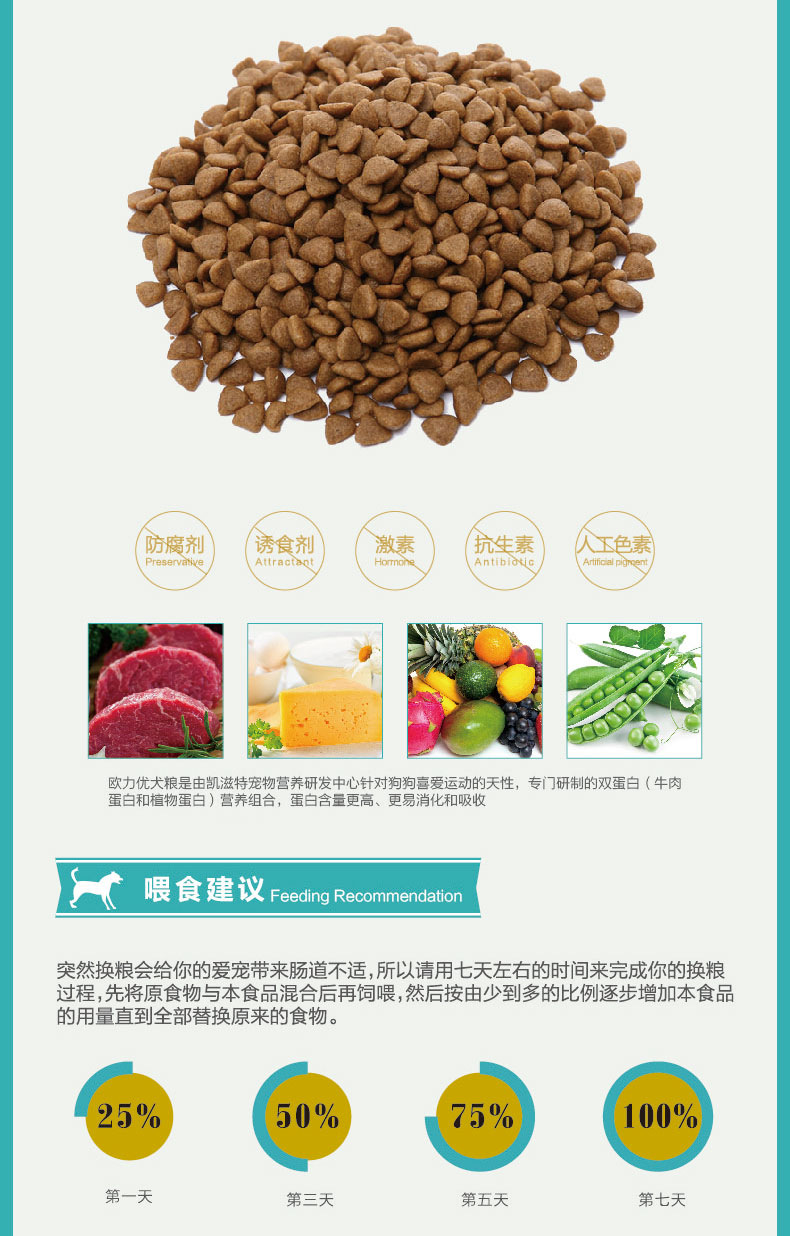 欧力优狗粮双蛋白运全价狗粮金毛萨摩比熊斗牛泰迪比熊成幼犬粮 通用