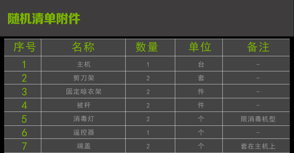 丽美舒阳台电动升降晾衣架智能遥控双杠晒衣架室内晾晒衣架风干紫外线消毒晾衣机 钛金色(1.28m主机)