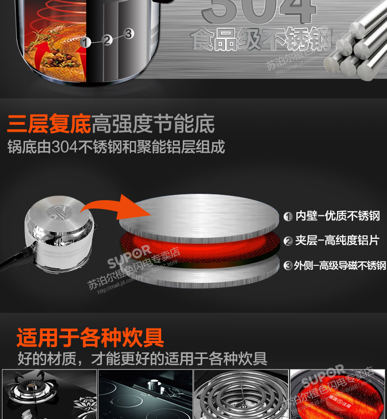 
                                                            苏泊尔（SUPOR）高压锅304不锈钢复底家用压力锅快煮锅好帮手20/22/24cm电磁炉燃气通用 YS24ED 24CM 7.0L赠汤勺+蒸盘                