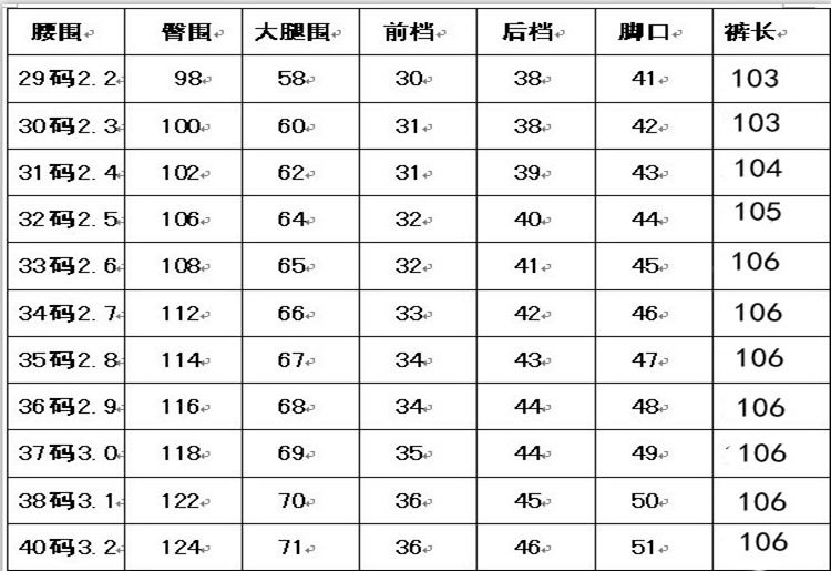 奢郎 冬季中老年女裤中年牛仔裤女高腰直筒裤大码弹力加绒加厚保暖裤  加肥加大码女式牛仔长裤 深蓝色加绒款 31码=2尺4腰围