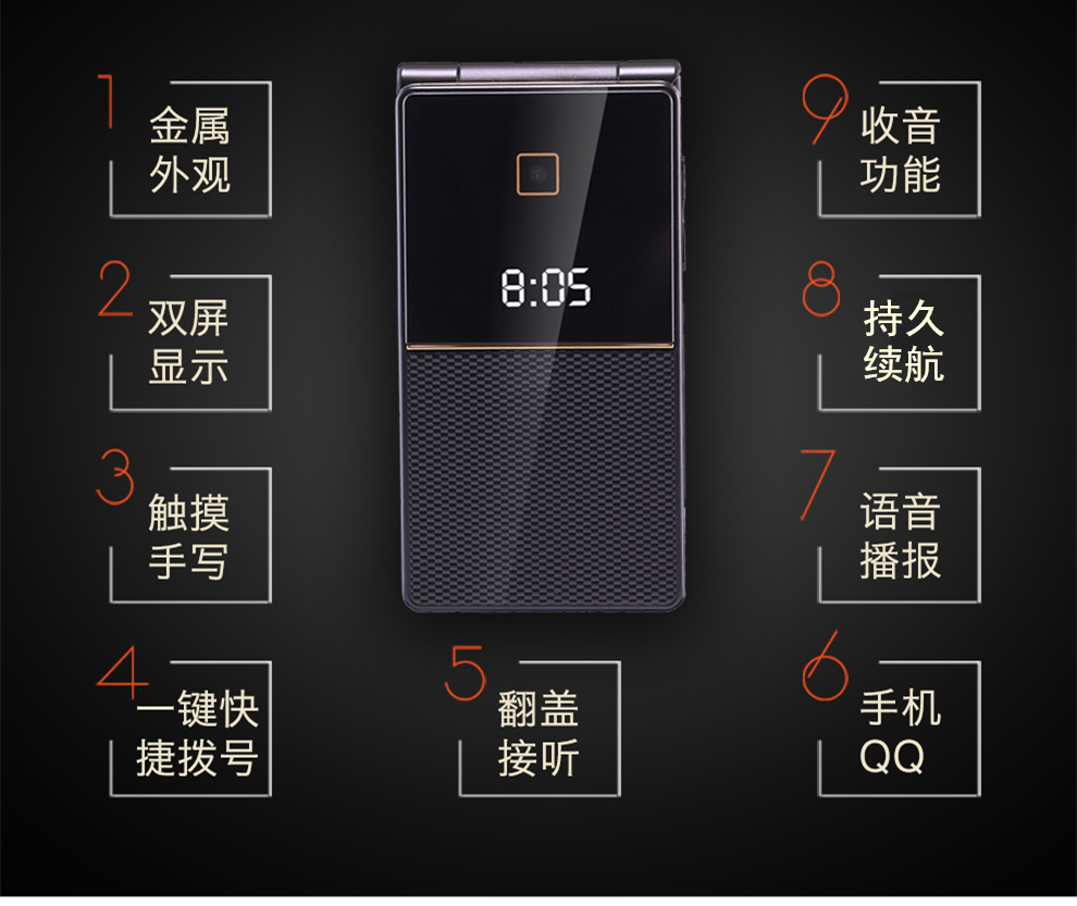 
                                        索爱 Z5 移动/联通 2G 翻盖老人手机 金色                