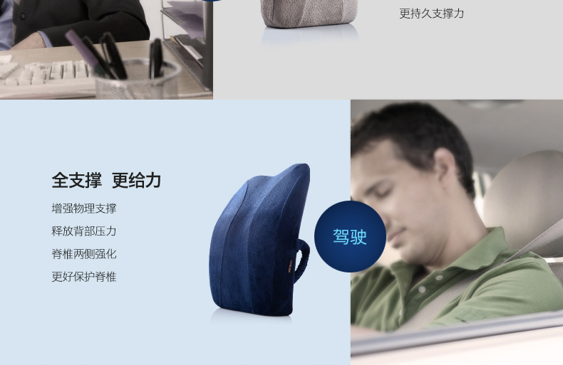 
                                        365SLEEP慢回弹护腰靠垫 椅子车用办公室靠枕 记忆棉腰靠背垫 藏青色升级款 41*37*9.5                