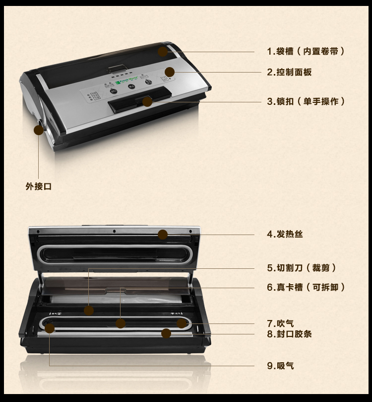 
                                        新鲜世界真空包装机 家用微商用真空封口机  食品抽真空保鲜机 多款选择 青春版-绿色                