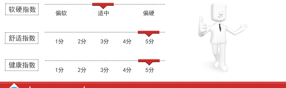 
                                        名天(meetee)  乳胶枕头 曲线枕芯6至15岁少年儿童用枕头 学生枕绿枕套                